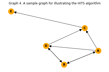 ../_images/hubs-and-authorities_9_0.png