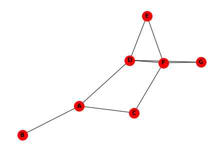 ../_images/network-measures_4_0.png